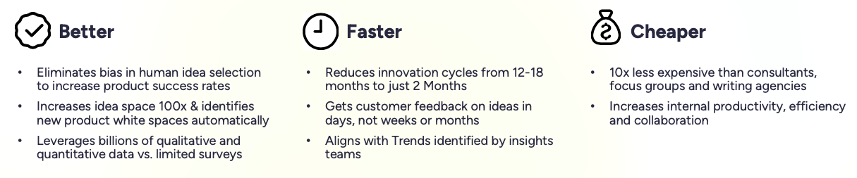 Innov8 AI Transforms Product Innovation and R&D Better Faster Cheaeper